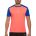 runnek limit coral fluor